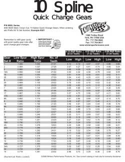 Quick Change Gears - Winters Performance