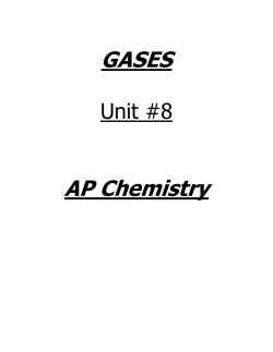 GASES AP Chemistry