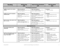 1st Grade Report Card Rubric