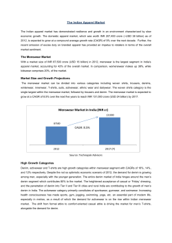 The Indian Apparel Market