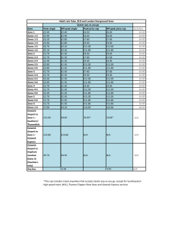Adult rate Tube, DLR and London Overground fares