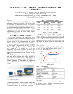 new high intensity compact negative hydrogen ion cyclotrons