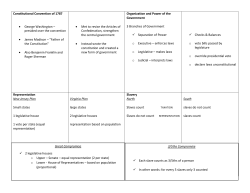 Constitutional Convention of 1787 &bull; George Washington &ndash; presided
