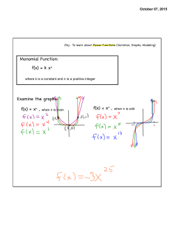Monomial Function: f(x) = k xn Examine the graphs.