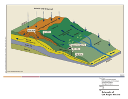 Schematic of Oak Ridges Moraine
