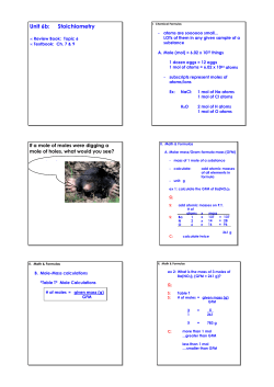 Unit 6b: Stoichiometry