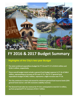 Budget Summary - City of Gilroy
