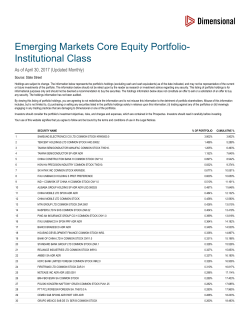 Holdings - Dimensional Fund Advisors