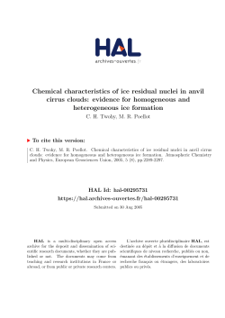 Chemical characteristics of ice residual nuclei in anvil cirrus clouds