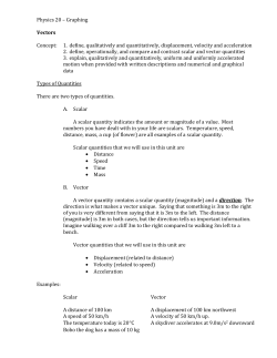 Physics 20 &ndash; Graphing Vectors Concept: 1. define