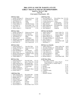 38th ANNUAL SOUTH DAKOTA STATE GIRLS TRACK