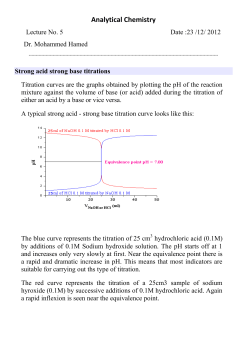 Analytical Chemistry