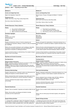 Grade 5, Unit 1 - Vertical Standards Map Draft Stage &ndash; Not Final