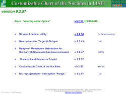 Customizable Chart of the Nuclides