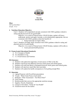 Lesson Plan Fiber Fill Up On Fiber! Grade: 9