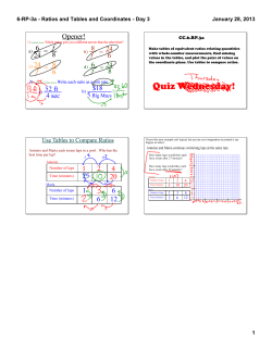 SMART Notebook - Lisle CUSD 202