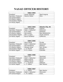 nasae officer history - National FFA Organization
