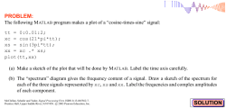chap3 hw Spectrum of (cos)(sin) Defined by MATLAB Code
