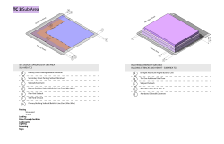 TC 3 Sub Area