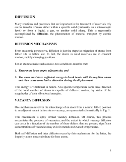 diffusion - ever y thin g ismateria l ,,,,