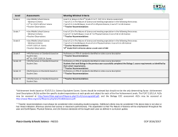 Pasco County Schools Science