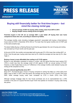 20/02/2017 Buying still financially better for first-time buyers