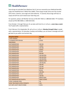 Some Drugs Are Excluded From Medicare Part D