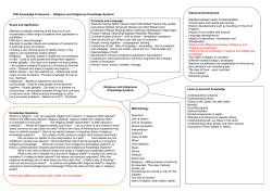 TOK Knowledge Framework &ndash; Religious and Indigenous Knowledge