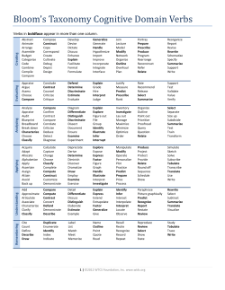 Bloom`s Verbs