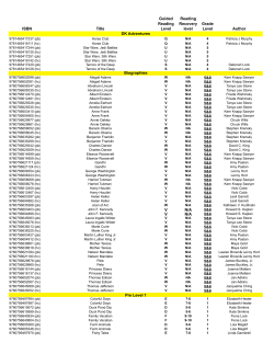ISBN Title Guided Reading Level Reading Recovery level