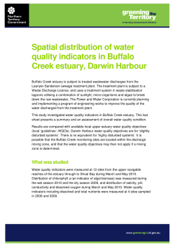 Spatial distribution of water quality indicators in Buffalo Creek