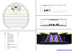 Symbol Name Count Coemar iProfile Flex 8 Coemar Infinity Wash
