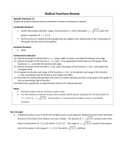Radical Functions Review ( ) ( ) ( ) ( ) ( ) ( ) ( )