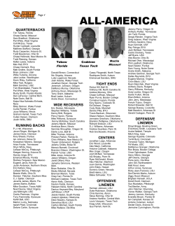 All-America Checklist ()