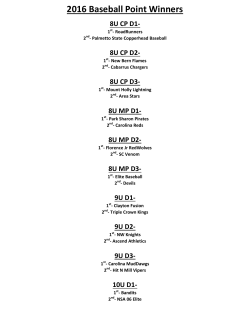 2016 Baseball Point Winners