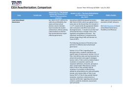 ESEA Reauthorization: Comparison