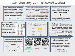 electron configuration.