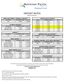 Rates - Mountain Pacific Bank