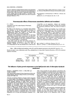 Neuromuscular effects of intravenous anaesthetics (althesin and