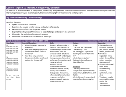English 10 - North Branford Public Schools