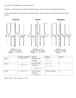 Aim: How do we graph cot(x), sec(x) and csc(x)? Objective: use the