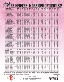 April 2012 gender SELECTed Sires Available