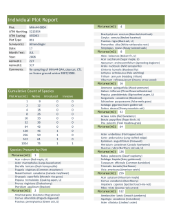 species-area_worksheet_clearcut_2008