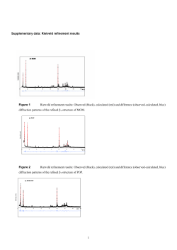 Rietveld refinement results Figure 1 Rietveld