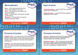 Waves glossary Types of waves Processes of erosion