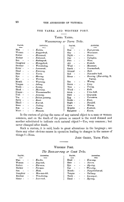 Aborigines of Victoria