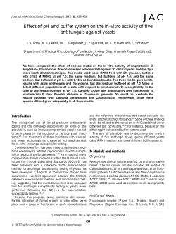 Effect of pH and buffer system on the in