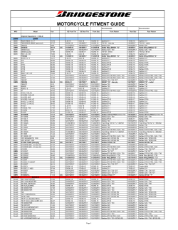 MOTORCYCLE FITMENT GUIDE - motorcycle