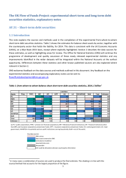 The UK Flow of Funds Project: experimental short