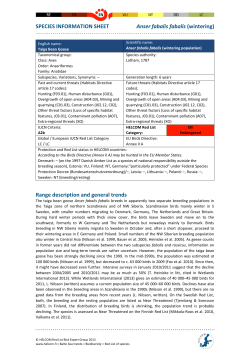 HELCOM Red List Anser fabalis fabalis